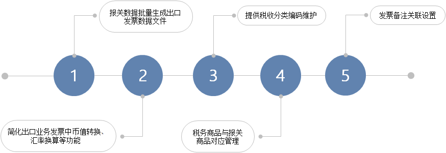 tax_introduce.png